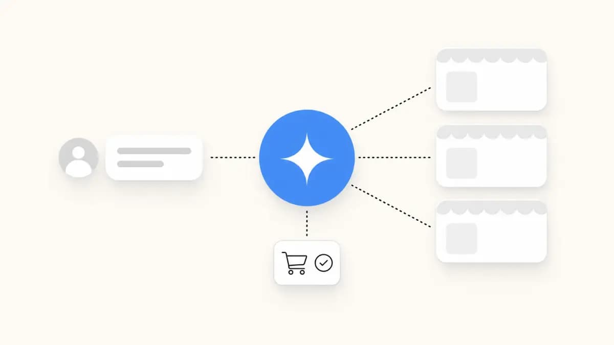 Agentic Commerce: What It Is and What It Changes for Stores