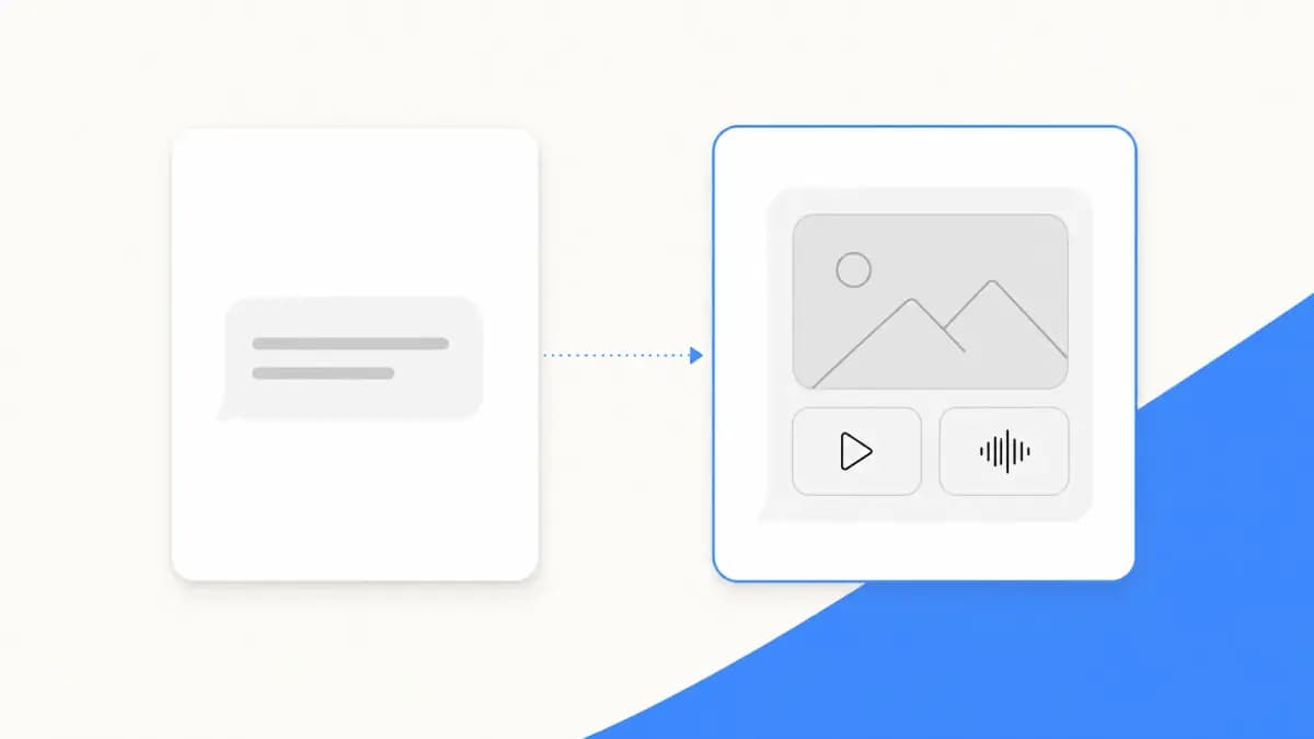 SMS vs MMS: the difference, and what MMS messaging is