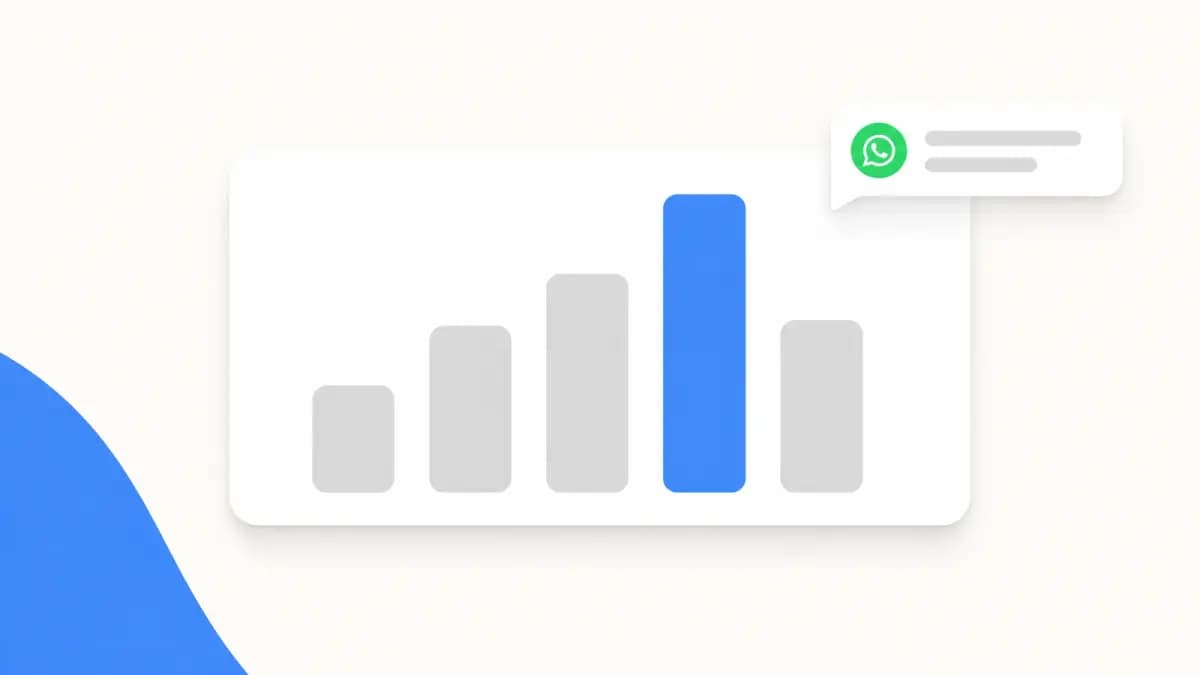 WhatsApp Statistics 2026: Users, Messages and Adoption Data