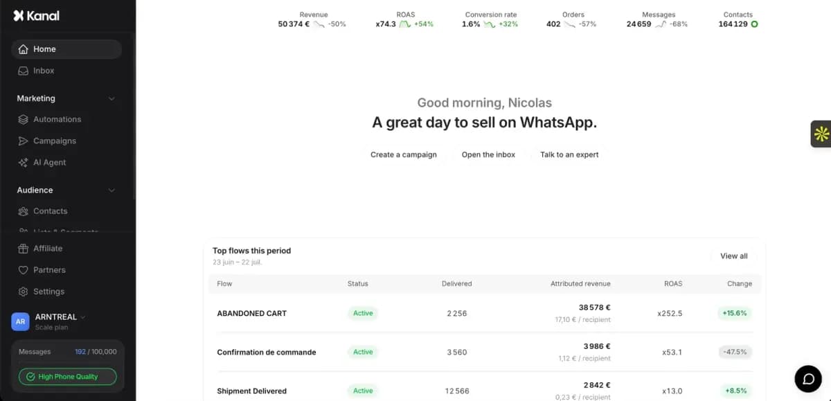 Kanal dashboard: revenue, orders and WhatsApp flows of a Shopify store