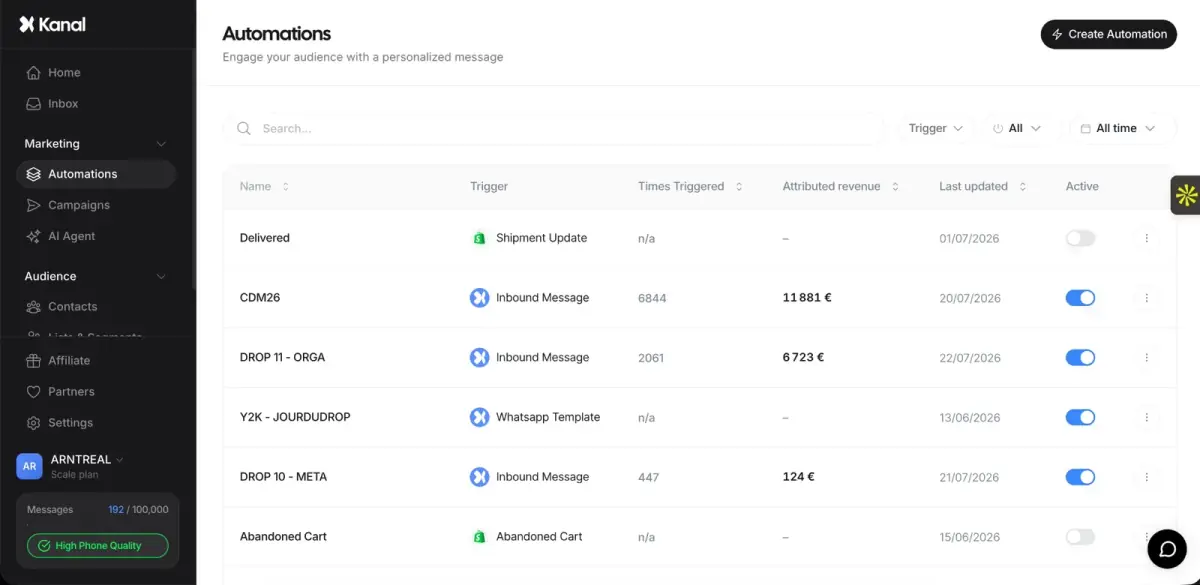 Kanal automations list with keyword-triggered DM flows and attributed revenue
