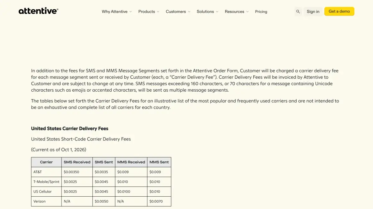 Attentive's carrier delivery fees page with the table of United States short code fees per carrier