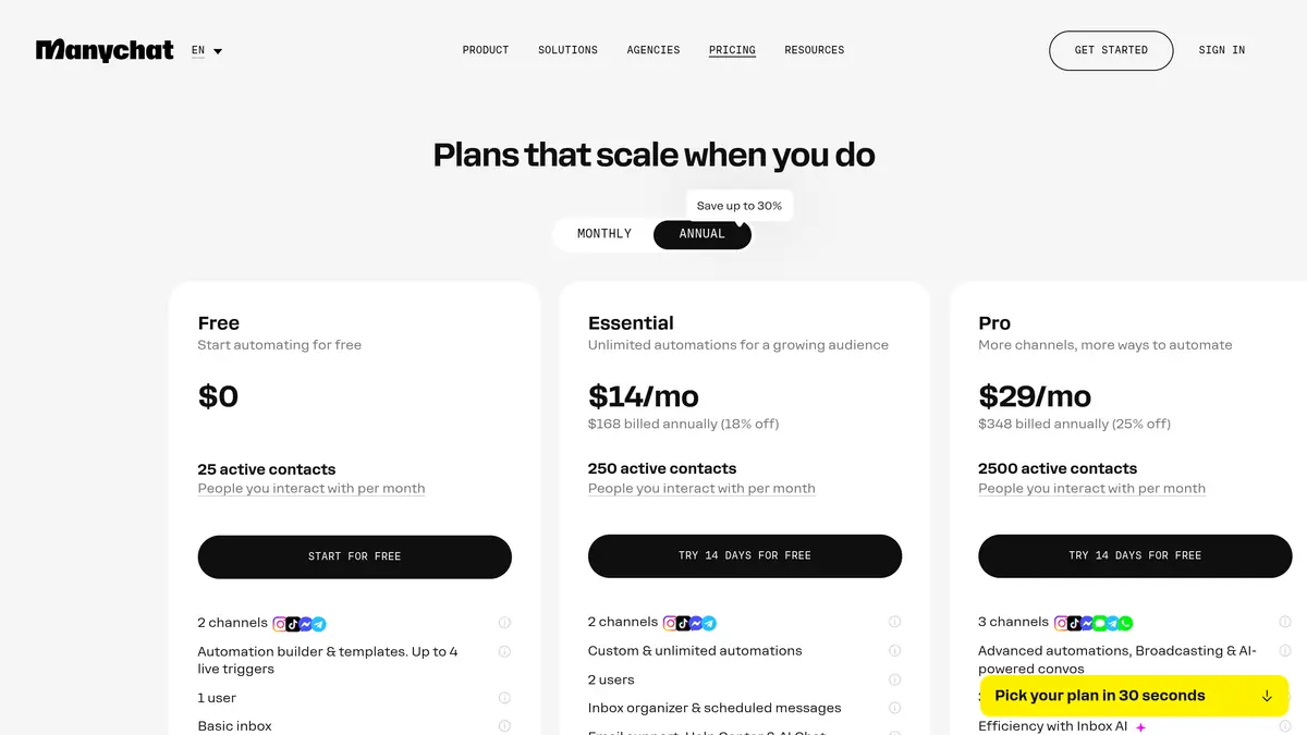 ManyChat pricing page with the Free, Essential and Pro plan cards and their active contact limits, October 2026