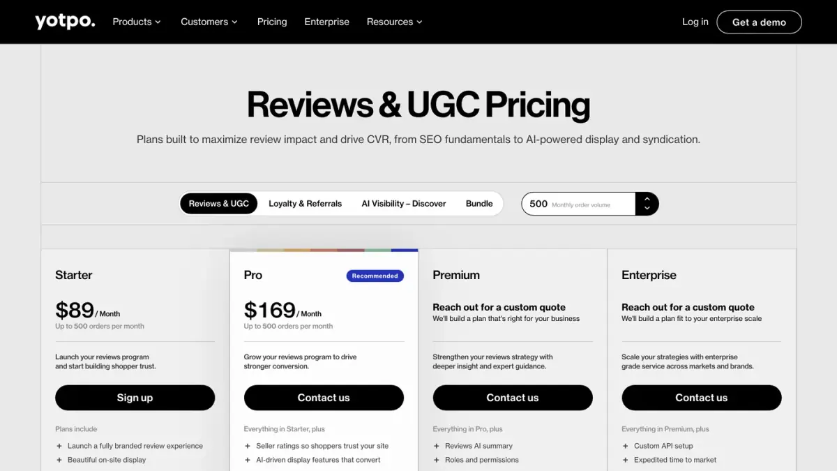 Yotpo Reviews and UGC pricing page with the Starter, Pro, Premium and Enterprise plans at 500 monthly orders